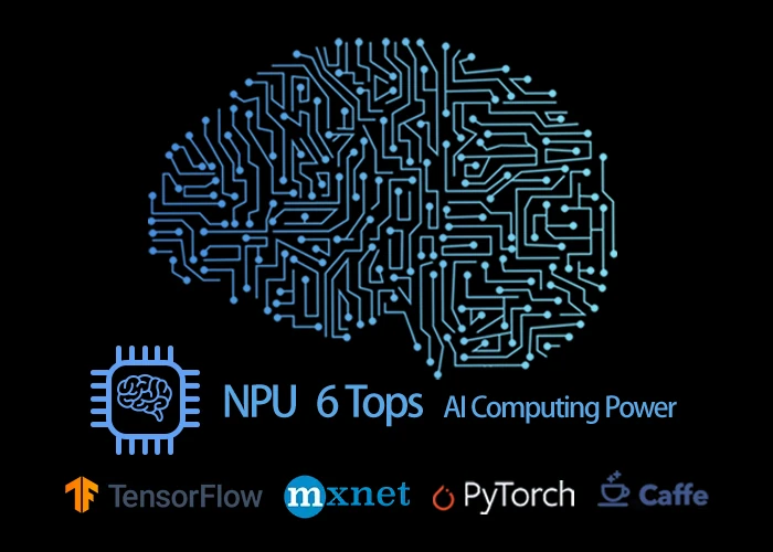 Super AI Computing Power NPU