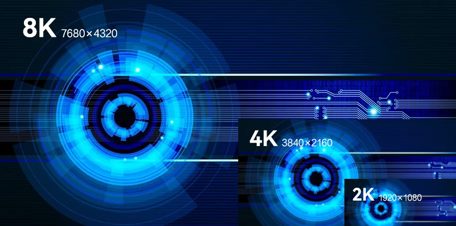 8K Decoding & Encoding