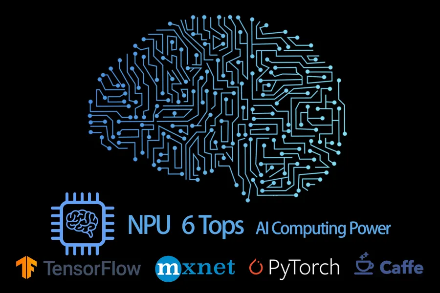 High AI Computing Power NPU
