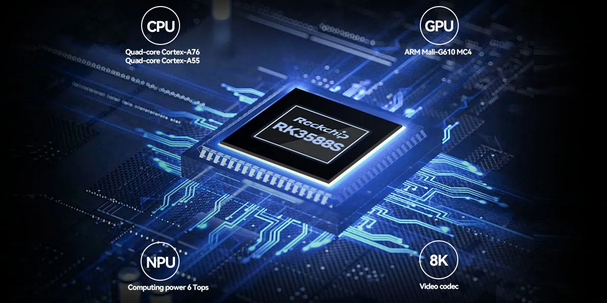 High Performance AIoT Processor RK3588S