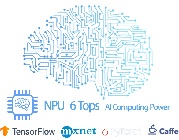 Powerful NPU (Neural Processing Unit)