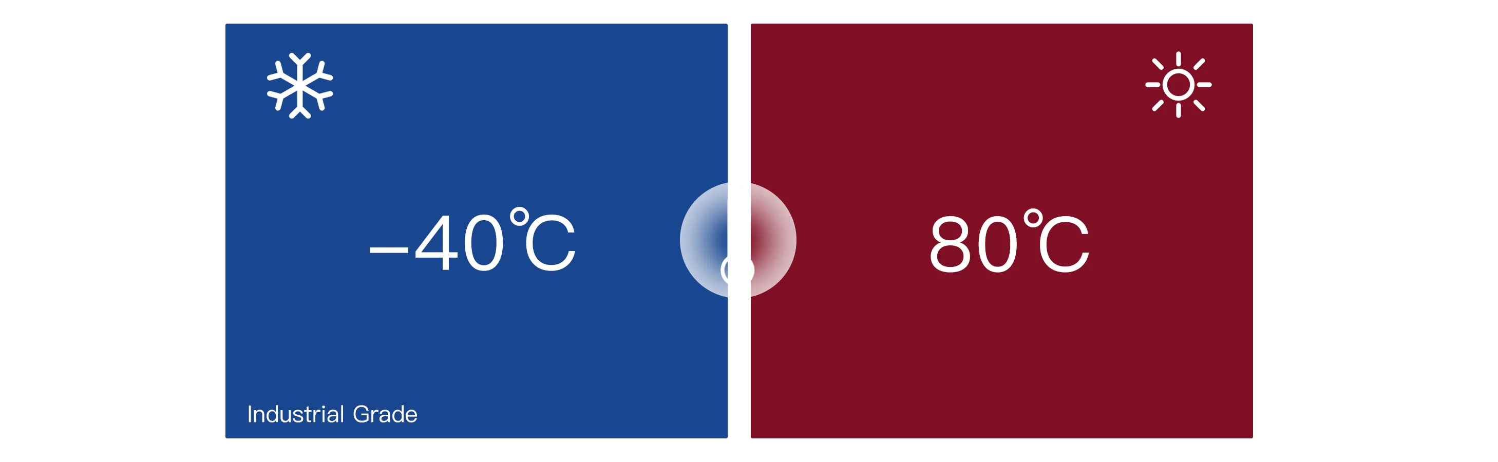 Industrial-Grade Product Standards, No Fear Of Harsh Working Environments