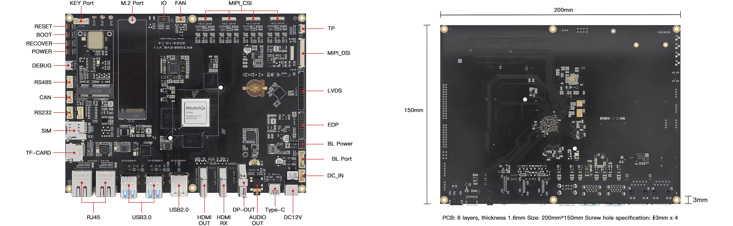 Rich peripheral interfaces