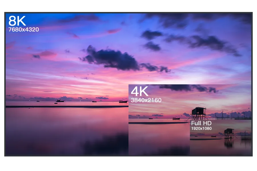 8K Video Performance