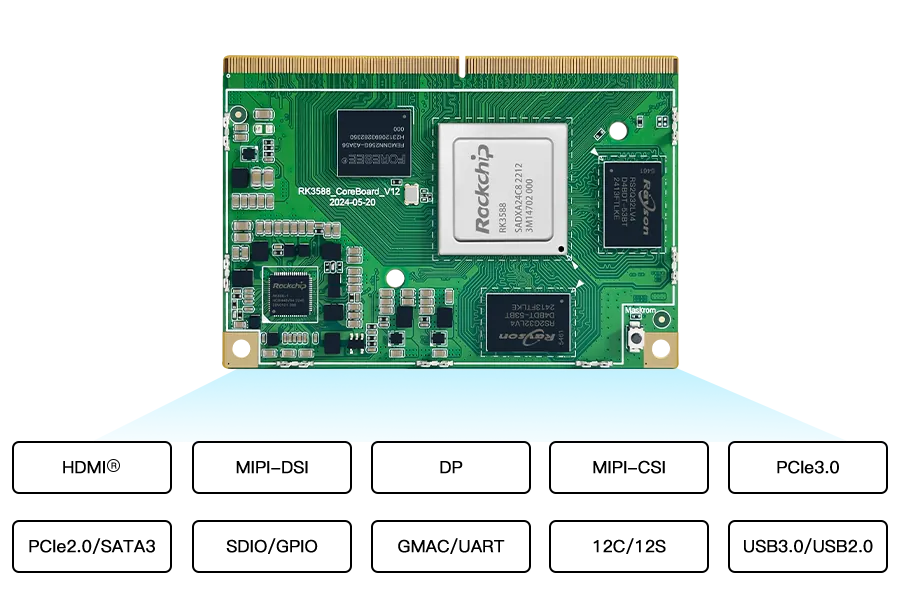 Rich Expansion Interface