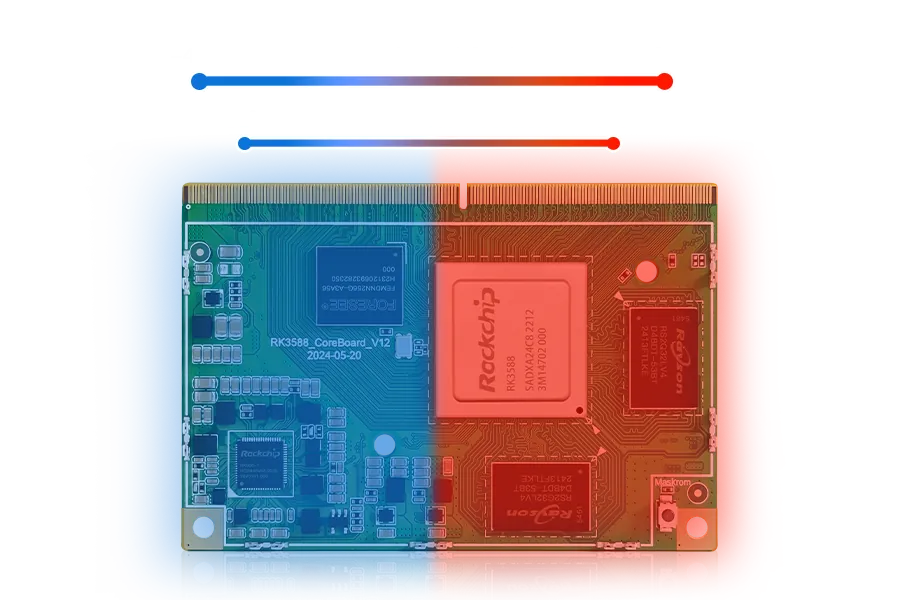 Industrial-grade for Harsh Environments