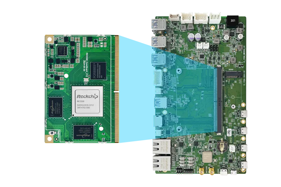 High-performance ITX Industry Motherboard