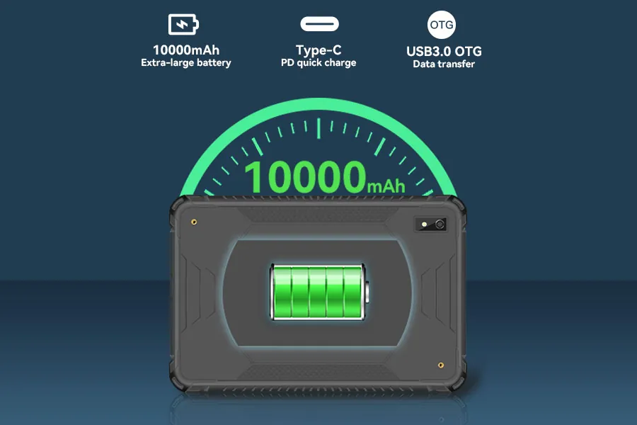 Long-lasting Battery