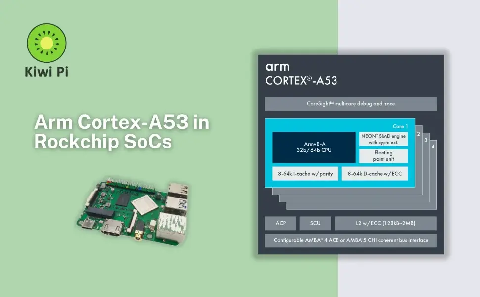 Arm Cortex-A53