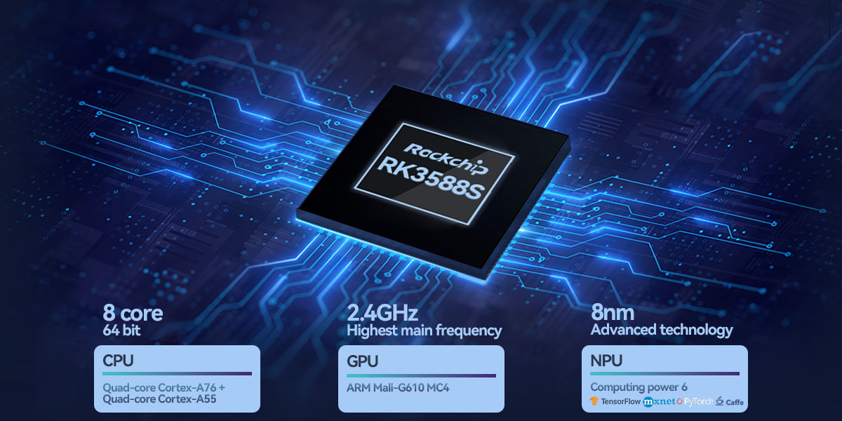 Octa-core Processor RK3588S CPU with 6Tops AI computing power