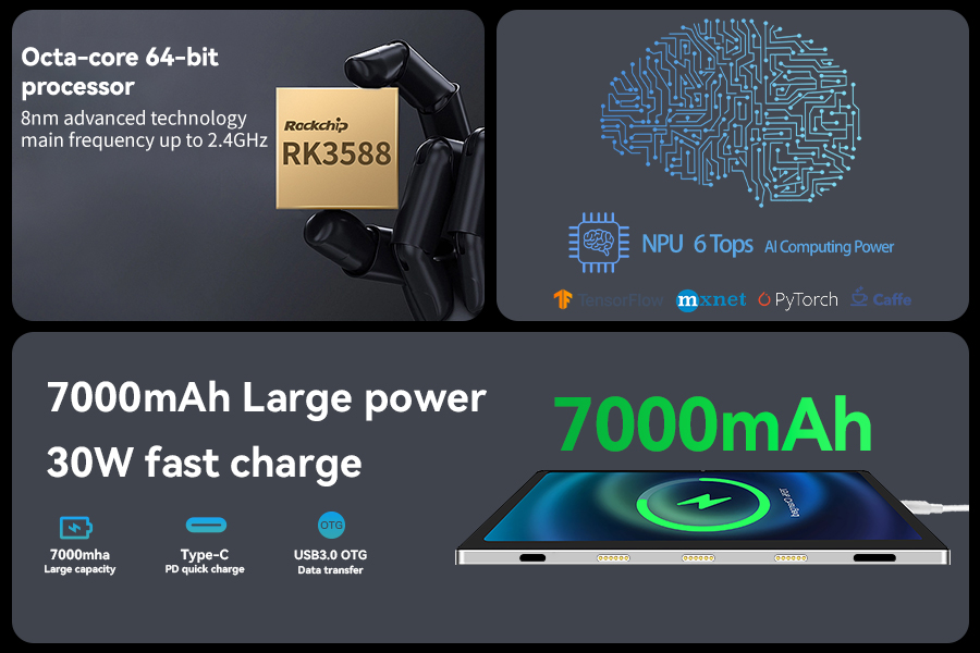 High Performance and 7000mAh Battery