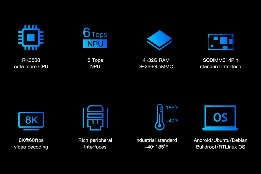 High-Performance AI System-on-Module