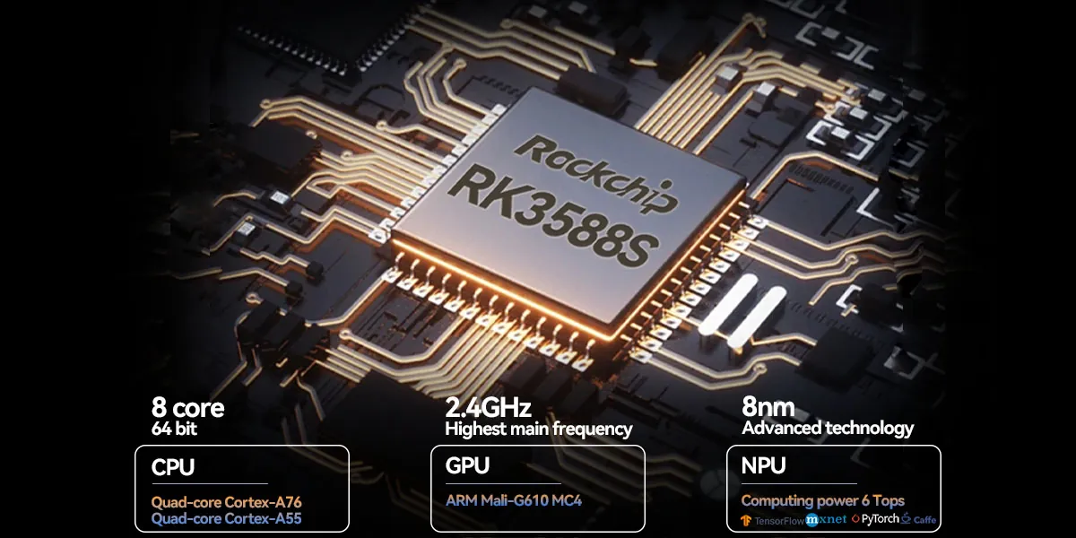Octa-core Processor RK3588S CPU with 6Tops AI Computing Power