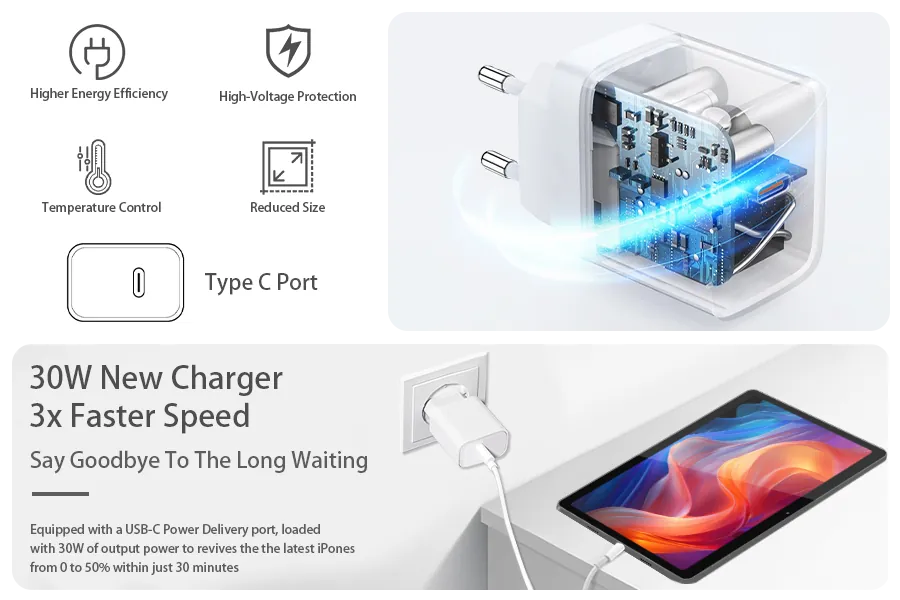 Type C Port