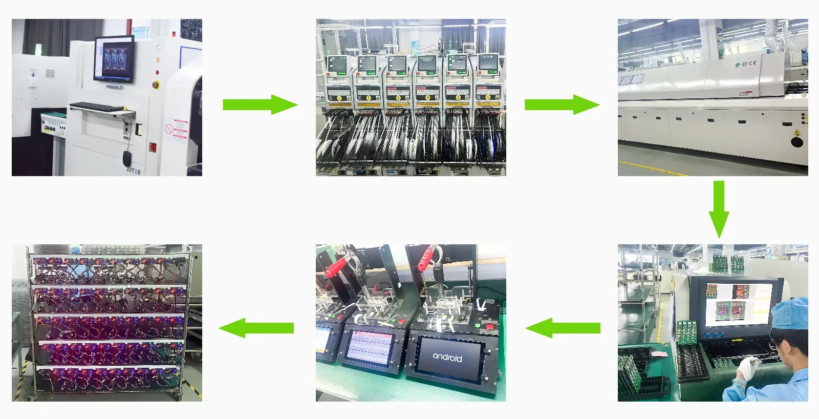 Precision Production, Outstanding Outcomes