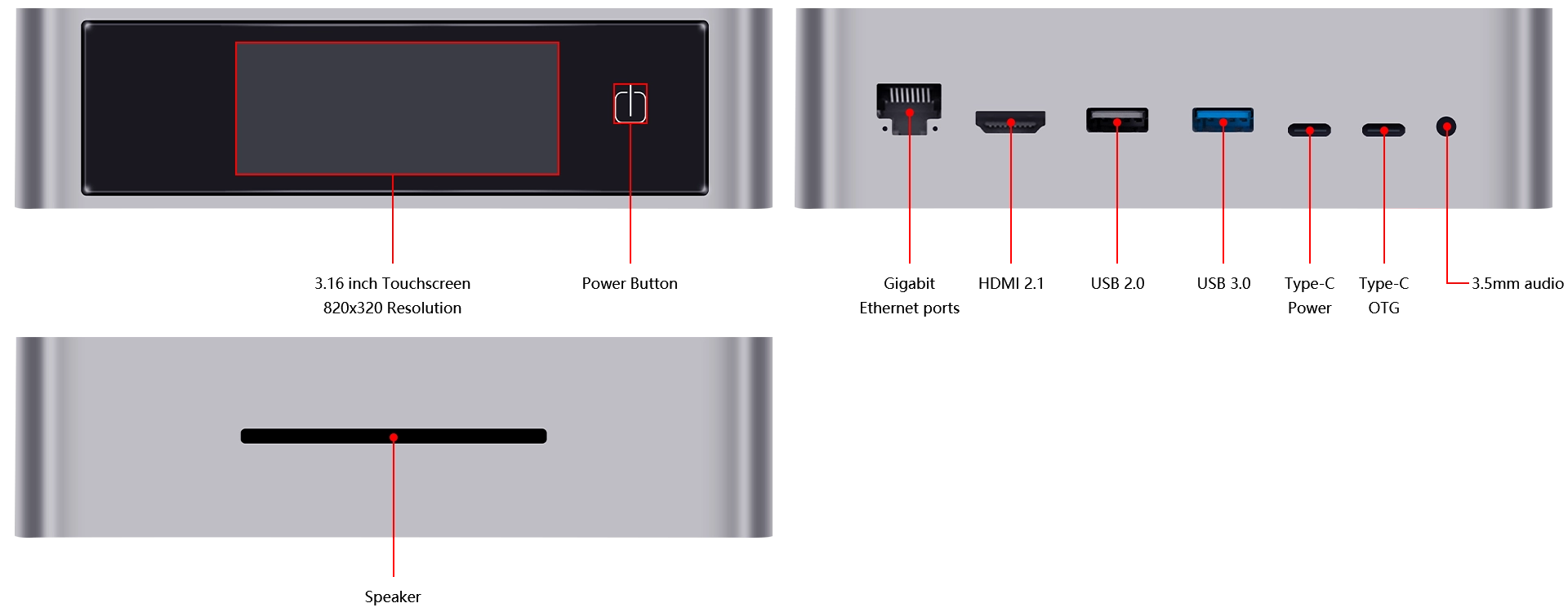 Kiwipi Box 1-M1 Interfaces