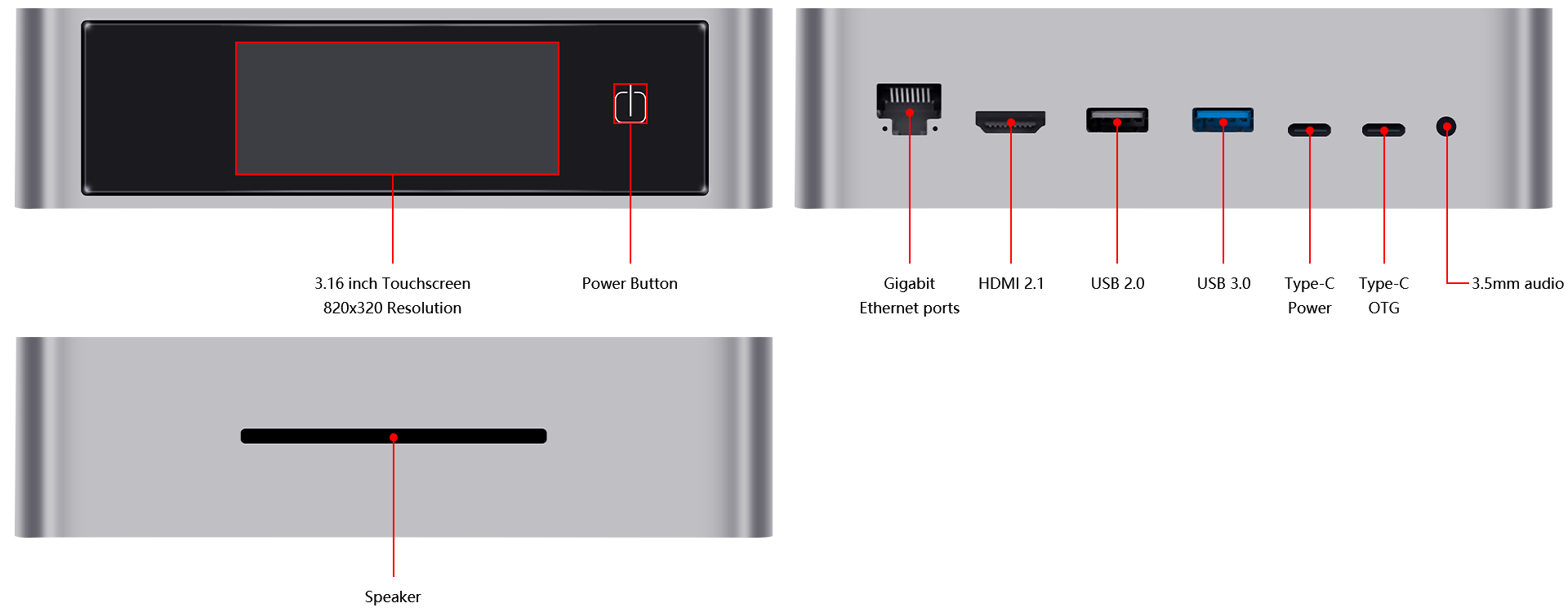 Kiwi Box 1 Interface Diagram