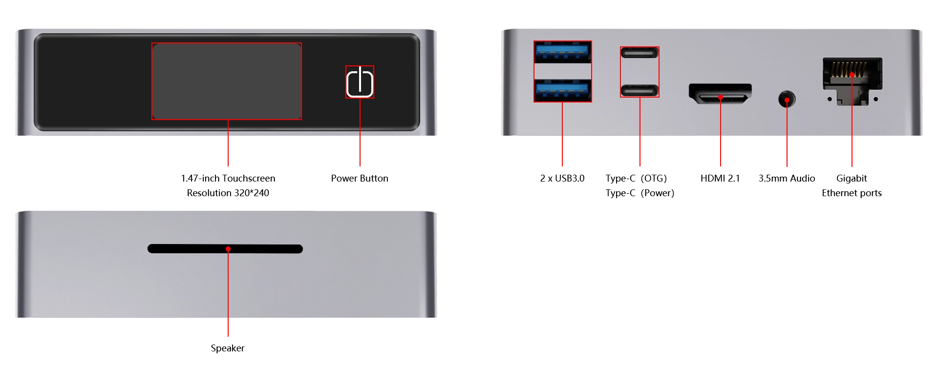 Kiwipi Box 1-M2 Interfaces