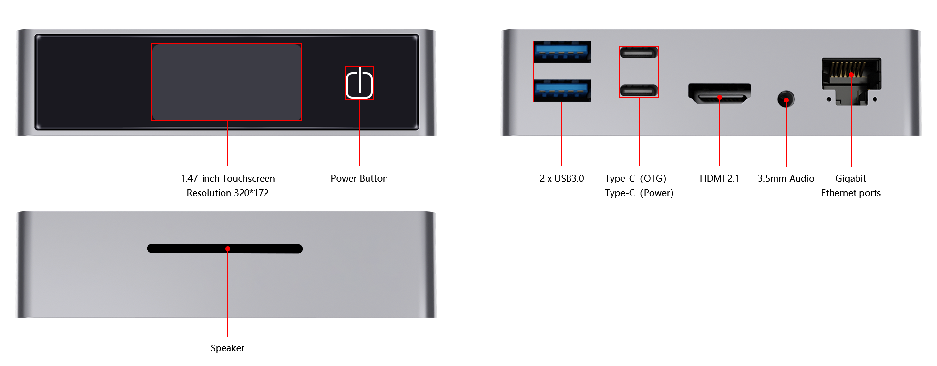 Kiwi Box 2 Interface Diagram