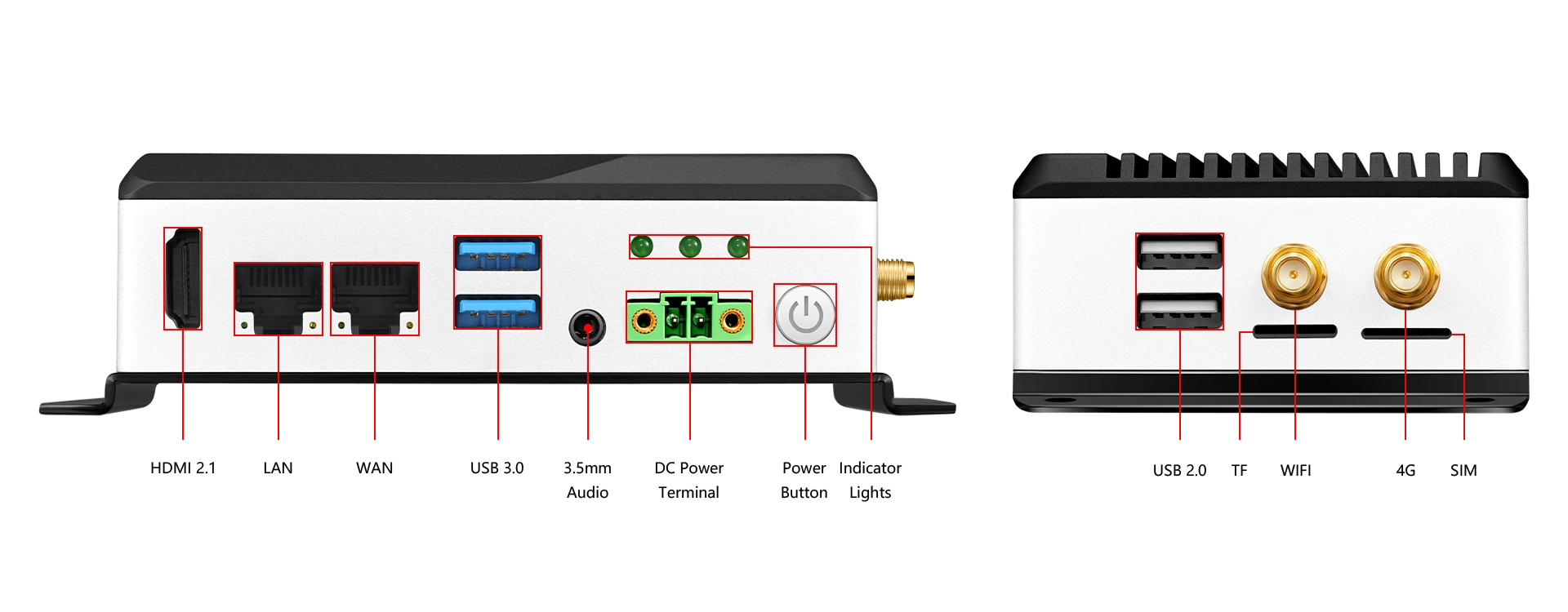 Interfaces