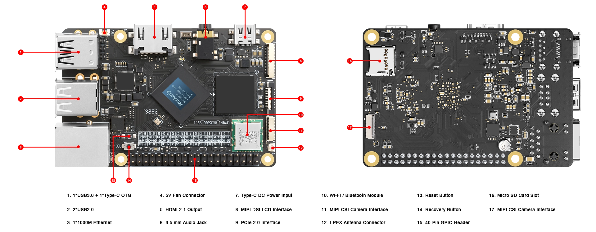 KiwiPi 5 RK3588S board with labeled ports and expansion interfaces