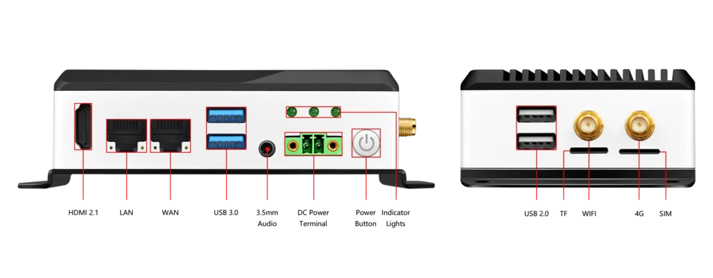Rear and side I/O interfaces of the Kiwi Box 5 Edge AI Box