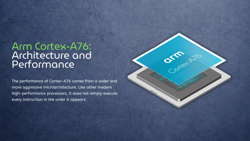 Arm Cortex-A76