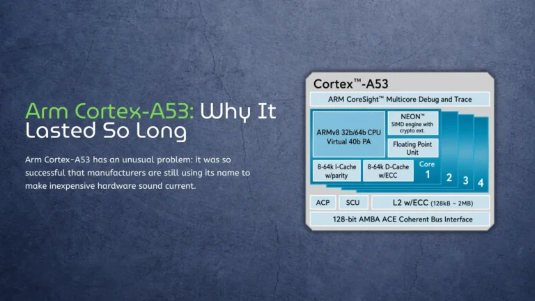 ARM Cortex-A53