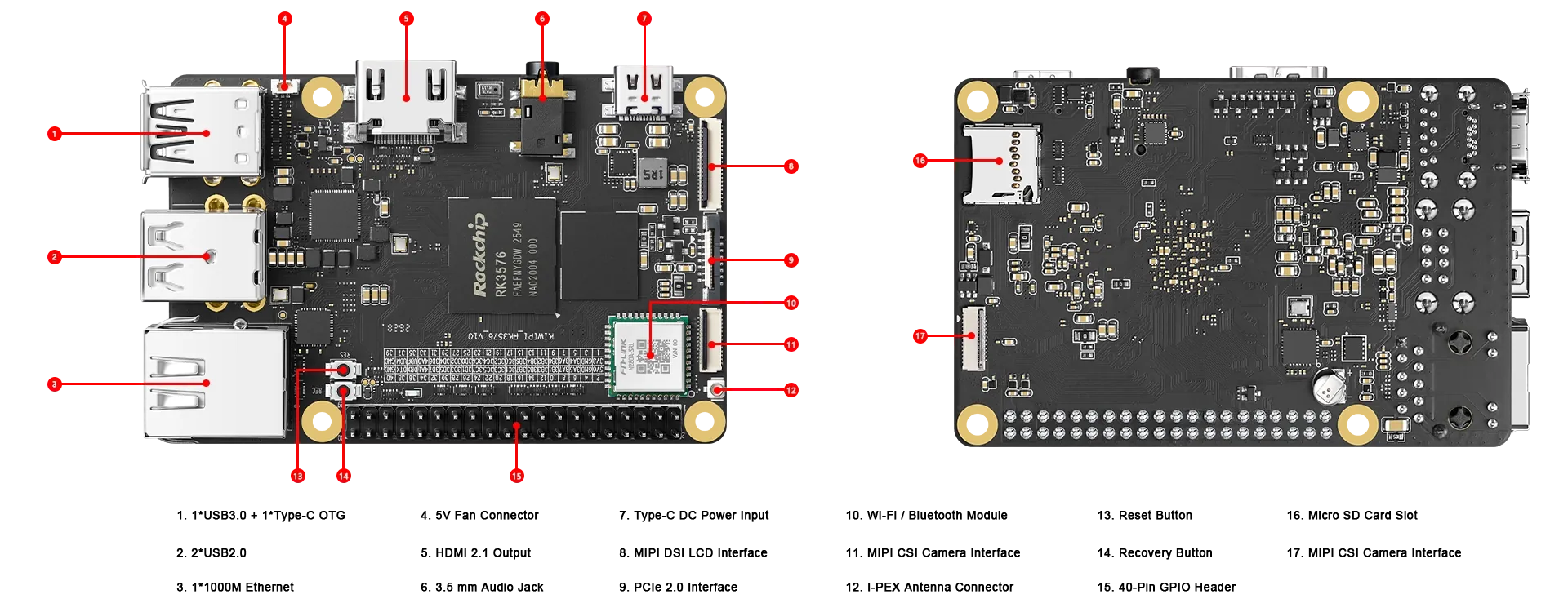 KiwiPi 4 RK3576 board with labeled ports and expansion interfaces