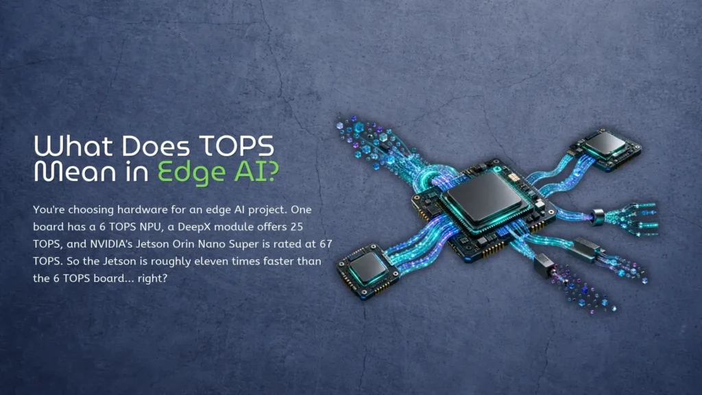 What Does TOPS Mean?
