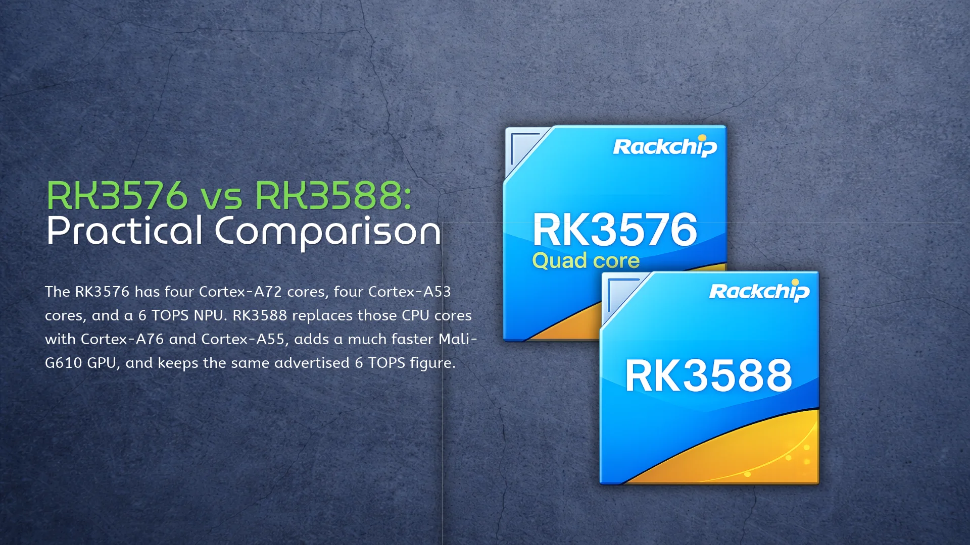 rk3576 vs rk3588