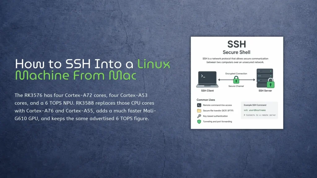 How to SSH Into a Linux Machine From Mac