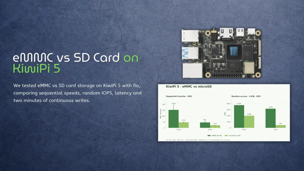 eMMC vs SD Card Speed Test