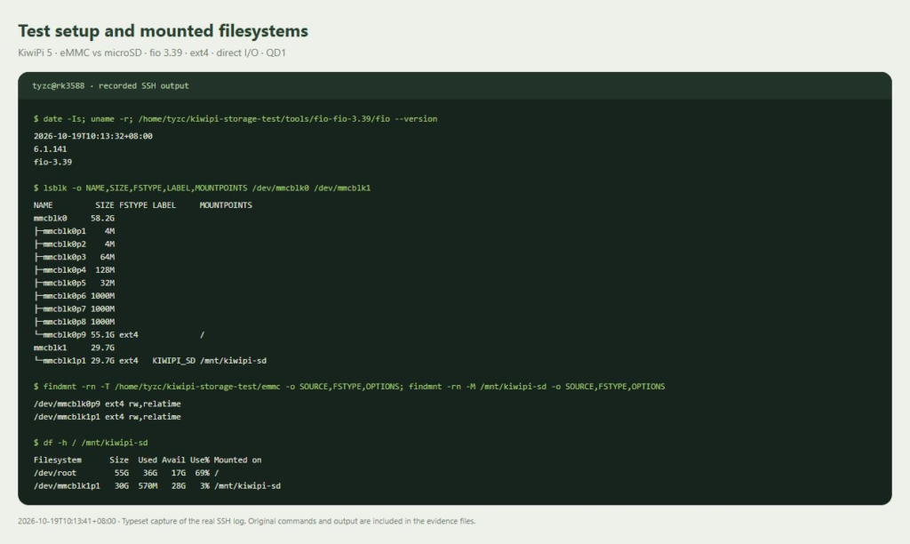 Recorded SSH output showing eMMC and microSD ext4 filesystems on KiwiPi 5