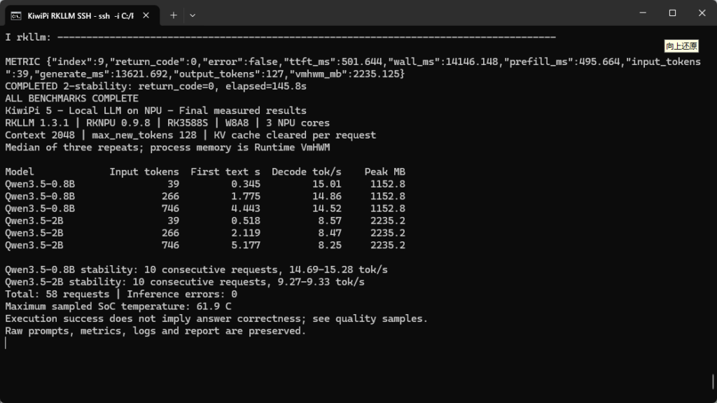 erminal showing Qwen3.5 throughput, first-text latency, process memory and 58 requests with no inference errors